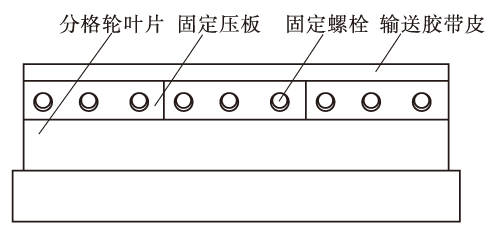 螺旋计量秤冒料的原因及改进措施